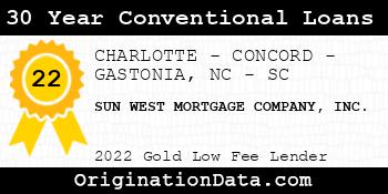 SUN WEST MORTGAGE COMPANY 30 Year Conventional Loans gold