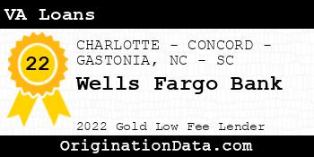 Wells Fargo Bank VA Loans gold