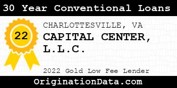 CAPITAL CENTER 30 Year Conventional Loans gold