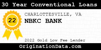 NBKC BANK 30 Year Conventional Loans gold