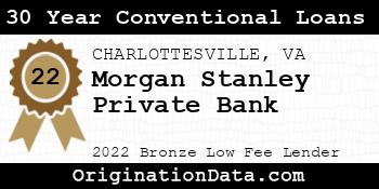 Morgan Stanley Private Bank 30 Year Conventional Loans bronze
