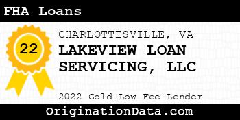 LAKEVIEW LOAN SERVICING FHA Loans gold