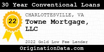 Towne Mortgage 30 Year Conventional Loans gold