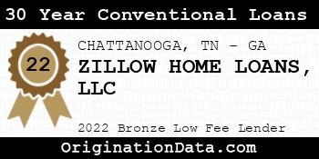 ZILLOW HOME LOANS 30 Year Conventional Loans bronze