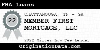 MEMBER FIRST MORTGAGE FHA Loans silver