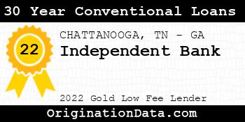 Independent Bank 30 Year Conventional Loans gold