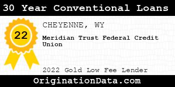 Meridian Trust Federal Credit Union 30 Year Conventional Loans gold