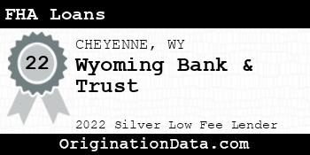 Wyoming Bank & Trust FHA Loans silver