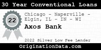 Axos Bank 30 Year Conventional Loans silver