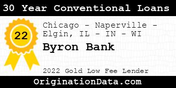 Byron Bank 30 Year Conventional Loans gold