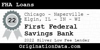 First Federal Savings Bank FHA Loans silver