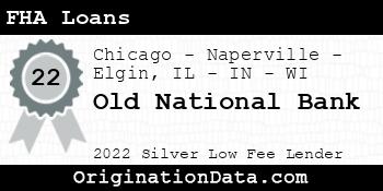 Old National Bank FHA Loans silver