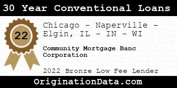 Community Mortgage Banc Corporation 30 Year Conventional Loans bronze