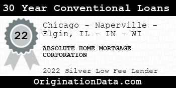 ABSOLUTE HOME MORTGAGE CORPORATION 30 Year Conventional Loans silver