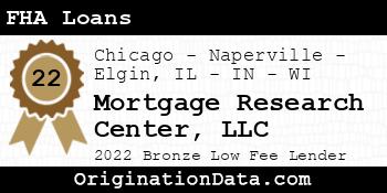 Mortgage Research Center FHA Loans bronze