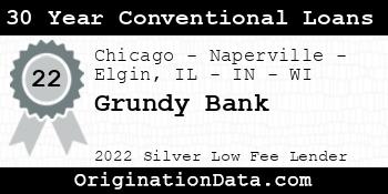 Grundy Bank 30 Year Conventional Loans silver