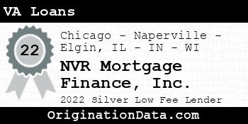 NVR Mortgage Finance VA Loans silver