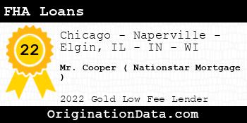 Mr. Cooper ( Nationstar Mortgage ) FHA Loans gold