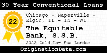 The Equitable Bank S.S.B. 30 Year Conventional Loans gold