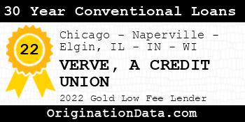 VERVE A CREDIT UNION 30 Year Conventional Loans gold