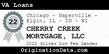 CHERRY CREEK MORTGAGE VA Loans silver