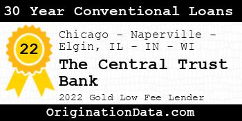 The Central Trust Bank 30 Year Conventional Loans gold
