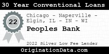 Peoples Bank 30 Year Conventional Loans silver