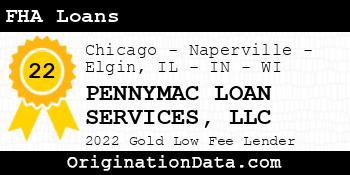 PENNYMAC LOAN SERVICES FHA Loans gold