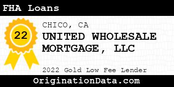 UNITED WHOLESALE MORTGAGE FHA Loans gold