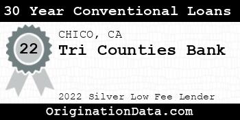 Tri Counties Bank 30 Year Conventional Loans silver