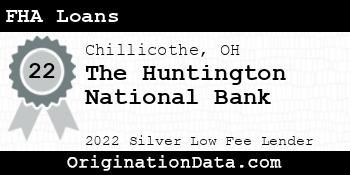 The Huntington National Bank FHA Loans silver