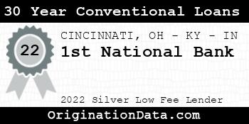 1st National Bank 30 Year Conventional Loans silver