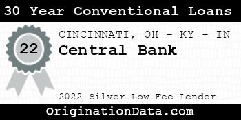 Central Bank 30 Year Conventional Loans silver