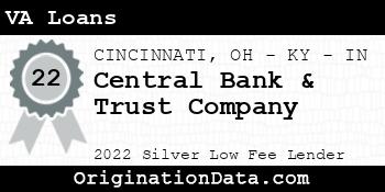 Central Bank & Trust Company VA Loans silver