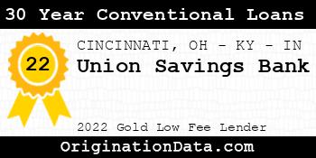 Union Savings Bank 30 Year Conventional Loans gold