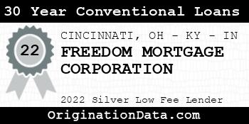 FREEDOM MORTGAGE CORPORATION 30 Year Conventional Loans silver