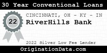 RiverHills Bank 30 Year Conventional Loans silver
