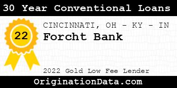 Forcht Bank 30 Year Conventional Loans gold