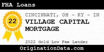 VILLAGE CAPITAL MORTGAGE FHA Loans gold