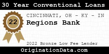 Regions Bank 30 Year Conventional Loans bronze