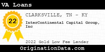 InterContinental Capital Group Inc VA Loans gold