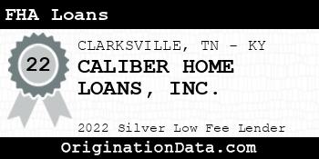 CALIBER HOME LOANS FHA Loans silver