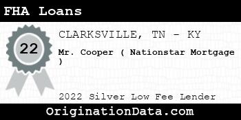 Mr. Cooper ( Nationstar Mortgage ) FHA Loans silver