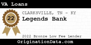 Legends Bank VA Loans bronze