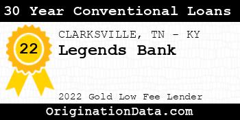 Legends Bank 30 Year Conventional Loans gold