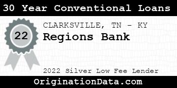 Regions Bank 30 Year Conventional Loans silver