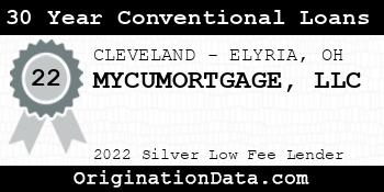 MYCUMORTGAGE 30 Year Conventional Loans silver