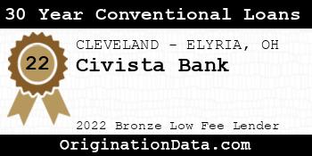 Civista Bank 30 Year Conventional Loans bronze