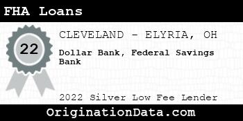 Dollar Bank Federal Savings Bank FHA Loans silver