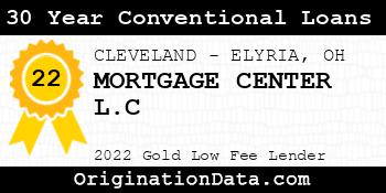 MORTGAGE CENTER L.C 30 Year Conventional Loans gold